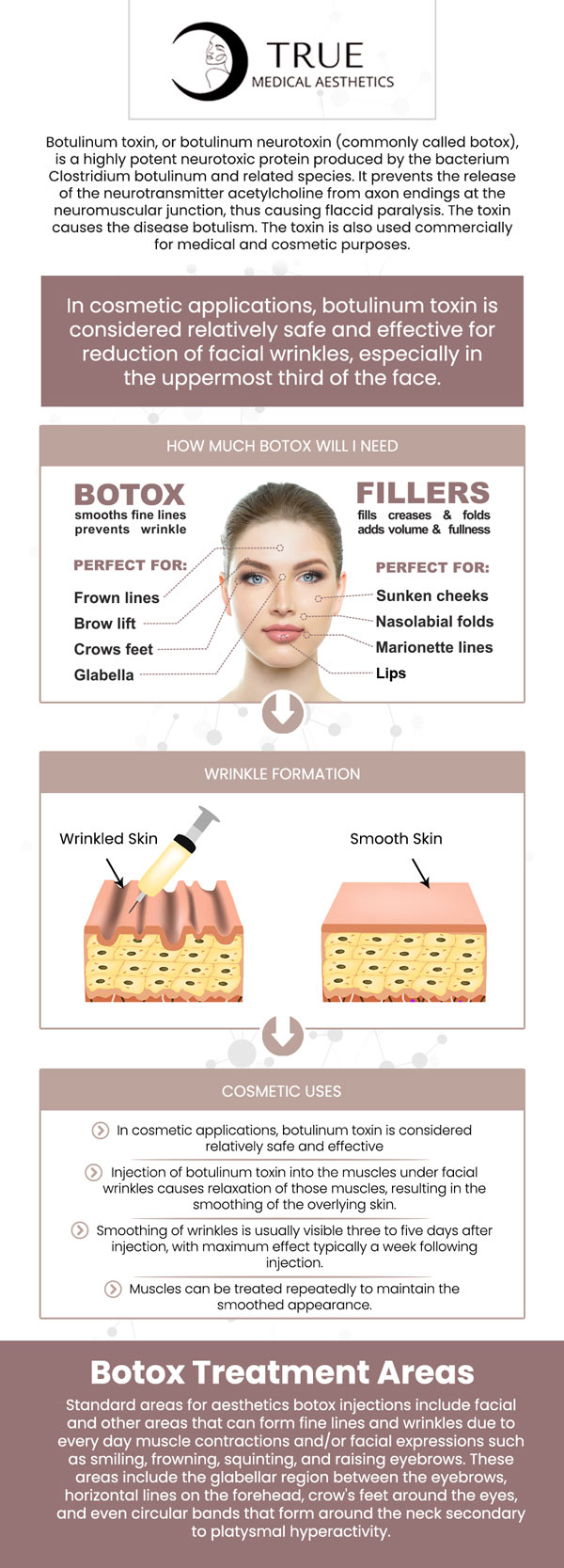 One of the most widely used wrinkle-reduction techniques is BOTOX, which can get rid of age indications and the worn-out appearance you see in the mirror. Tristen Durkin offers Botox injections that can improve your self-esteem and inherent attractiveness. For skin rejuvenation, visit True Medical Aesthetics in Avon, CT. We are conveniently located at 50 Avon Meadow Lane Avon, CT 06001. For more information, contact us or request an appointment online. One of the most widely used wrinkle-reduction techniques is BOTOX, which can get rid of age indications and the worn-out appearance you see in the mirror. Tristen Durkin offers Botox injections that can improve your self-esteem and inherent attractiveness. For skin rejuvenation, visit True Medical Aesthetics in Avon, CT. We are conveniently located at 50 Avon Meadow Lane Avon, CT 06001. For more information, contact us or request an appointment online.