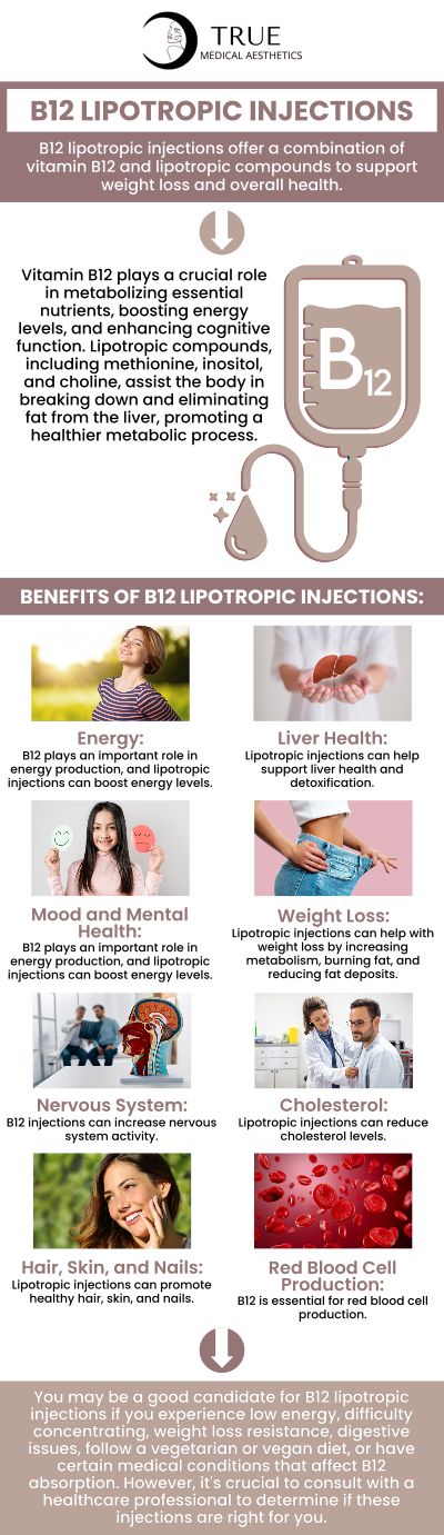 The B12 Lipo Skinny Shot treatment is essential for individuals seeking to enhance their weight loss efforts and boost their overall vitality. At True Medical Aesthetics, Tristen Durkin, RN,  guides clients through this process, ensuring that the treatment is customized to meet their specific needs and goals. With their expertise, we optimize results and provide safe and effective administration, promoting a healthier and more energized lifestyle. For more information, please contact us or schedule an appointment online. We are conveniently located at 50 Avon Meadow Ln, Avon, CT 06001.