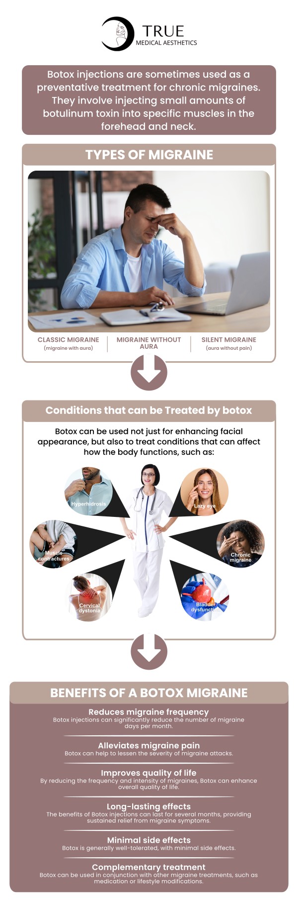 Common questions asked by clients: Who can receive Botox for migraines? How does Botox work for migraines? How long does it take to see results? How many treatments are needed? We are conveniently located at 50 Avon Meadow Lane Avon, CT 06001. For more information, contact us or request an appointment online. We serve clients from Avon CT, Simsbury CT, Canton CT, Bloomfield CT, Farmington CT, Burlington CT, and surrounding areas. Common questions asked by clients: Who can receive Botox for migraines? How does Botox work for migraines? How long does it take to see results? How many treatments are needed? We are conveniently located at 50 Avon Meadow Lane Avon, CT 06001. For more information, contact us or request an appointment online. We serve clients from Avon CT, Simsbury CT, Canton CT, Bloomfield CT, Farmington CT, Burlington CT, and surrounding areas.