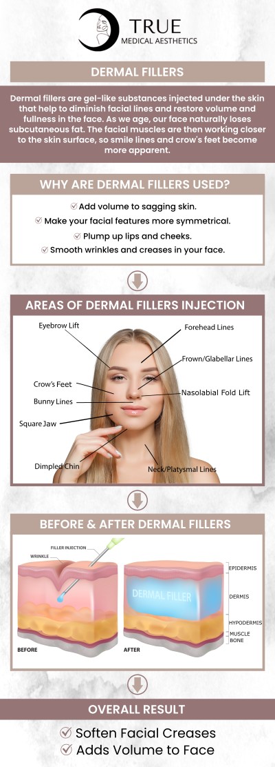 Dermal fillers provide several advantages, including lasting hydration, enhancing skin suppleness, and lessening the visibility of wrinkles and fine lines. At True Medical Aesthetics in Avon, Connecticut, consult with Tristen Durkin, RN, to get stunning dermal filler results. We are conveniently located at 50 Avon Meadow Lane Avon, CT 06001. For more information, contact us or request an appointment online. Dermal fillers provide several advantages, including lasting hydration, enhancing skin suppleness, and lessening the visibility of wrinkles and fine lines. At True Medical Aesthetics in Avon, Connecticut, consult with Tristen Durkin, RN, to get stunning dermal filler results. We are conveniently located at 50 Avon Meadow Lane Avon, CT 06001. For more information, contact us or request an appointment online.