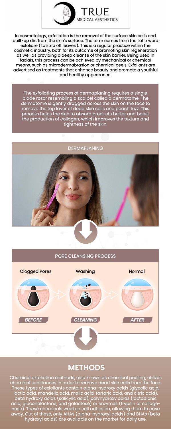 A non-invasive skincare procedure called dermaplaning exfoliates the skin by eliminating fine vellus hair and dead cells, leaving the face smoother and more luminous. This process produces a perfect canvas for applying cosmetics and increases the efficacy of other skincare products. Visit Tristen Durkin, RN, and her team at True Medical Aesthetics if you're worried about sun damage, wrinkles, or acne scars. She has the knowledge and experience to use dermaplaning to smooth and revive your skin. We are conveniently located at 50 Avon Meadow Lane Avon, CT 06001. For more information, contact us or request an appointment online.