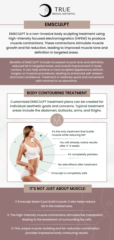 Emsculpt is a non-invasive body contouring treatment that uses high-intensity focused electromagnetic technology to build muscle and reduce fat. It helps sculpt and tone areas like the abdomen and thighs, providing noticeable results without surgery or downtime. Visit Tristen Durkin to learn how Emsculpt can help you achieve your desired body shape. For more information, please contact us or schedule an appointment online. We are conveniently located at 50 Avon Meadow Ln, Avon, CT 06001. Emsculpt is a non-invasive body contouring treatment that uses high-intensity focused electromagnetic technology to build muscle and reduce fat. It helps sculpt and tone areas like the abdomen and thighs, providing noticeable results without surgery or downtime. Visit Tristen Durkin to learn how Emsculpt can help you achieve your desired body shape. For more information, please contact us or schedule an appointment online. We are conveniently located at 50 Avon Meadow Ln, Avon, CT 06001.