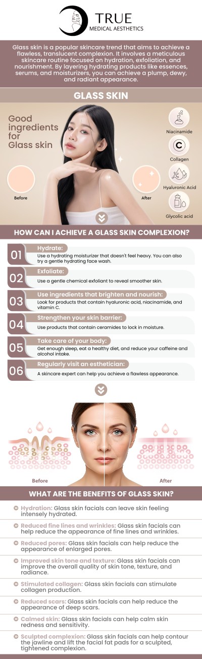Common questions asked by clients: What is the best treatment to achieve glass skin? What is a glass skin routine? Is having glass skin healthy? How to get glass skin over 40? For more information, contact us or schedule an appointment online. Our clinic is conveniently located at 50 Avon Meadow Lane Avon, CT 06001. We serve clients from Avon CT, Simsbury CT, Canton CT, Bloomfield CT, Farmington CT, Burlington CT, and surrounding areas.
