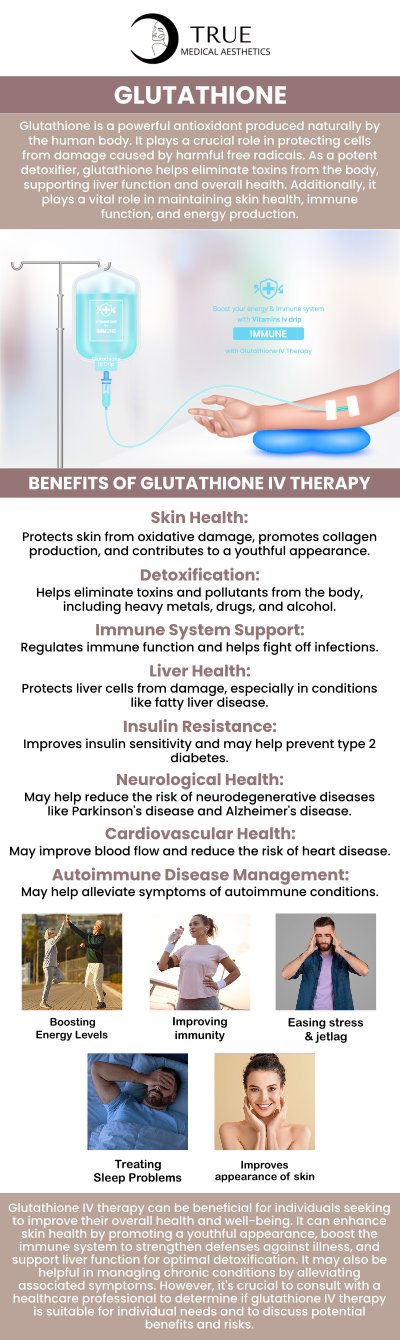 Glutathione, often referred to as the "master antioxidant," is an essential compound that helps combat the signs of aging, resulting in a more radiant complexion. It functions by neutralizing free radicals and inhibiting melanin production, which can contribute to a brighter and more even skin tone. By protecting against oxidative stress and promoting detoxification, Tristen Durkin, RN provides glutathione injection that contributes to a luminous and youthful glow. For more information, please contact us or schedule an appointment online. We are conveniently located at 50 Avon Meadow Ln, Avon, CT 06001.