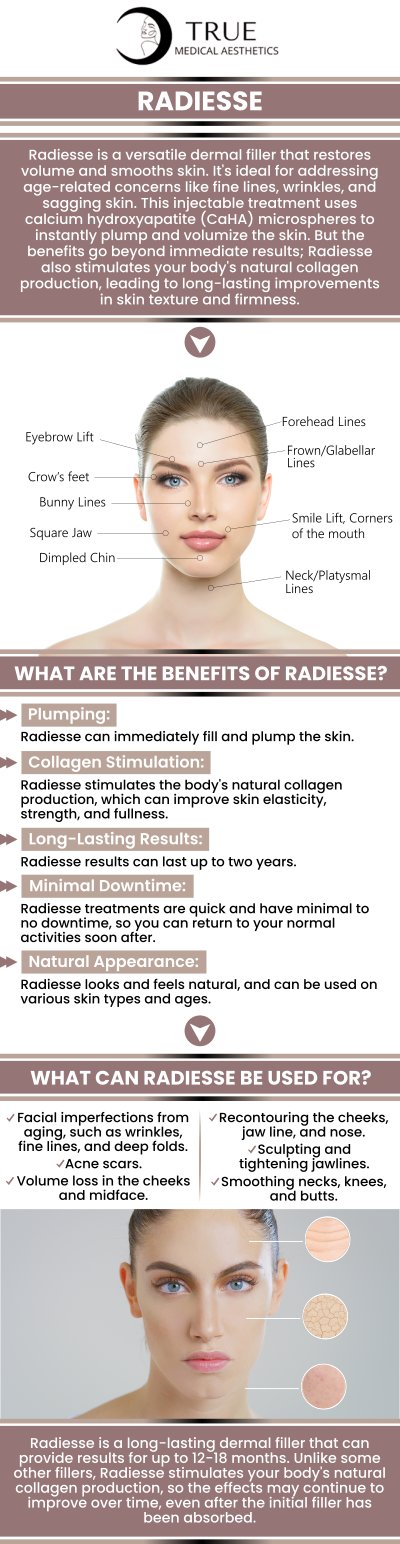 Radiesse is a cosmetic flaw corrector that is frequently used to decrease or correct marionette lines, frown lines, smile lines, and nasolabial folds. To reduce wrinkling, small lines, or deep folds around the lips and cheeks, make a consultation with Tristen Durkin at True Medical Aesthetics. We are conveniently located at 50 Avon Meadow Lane Avon, CT 06001. For more information, contact us or request an appointment online.