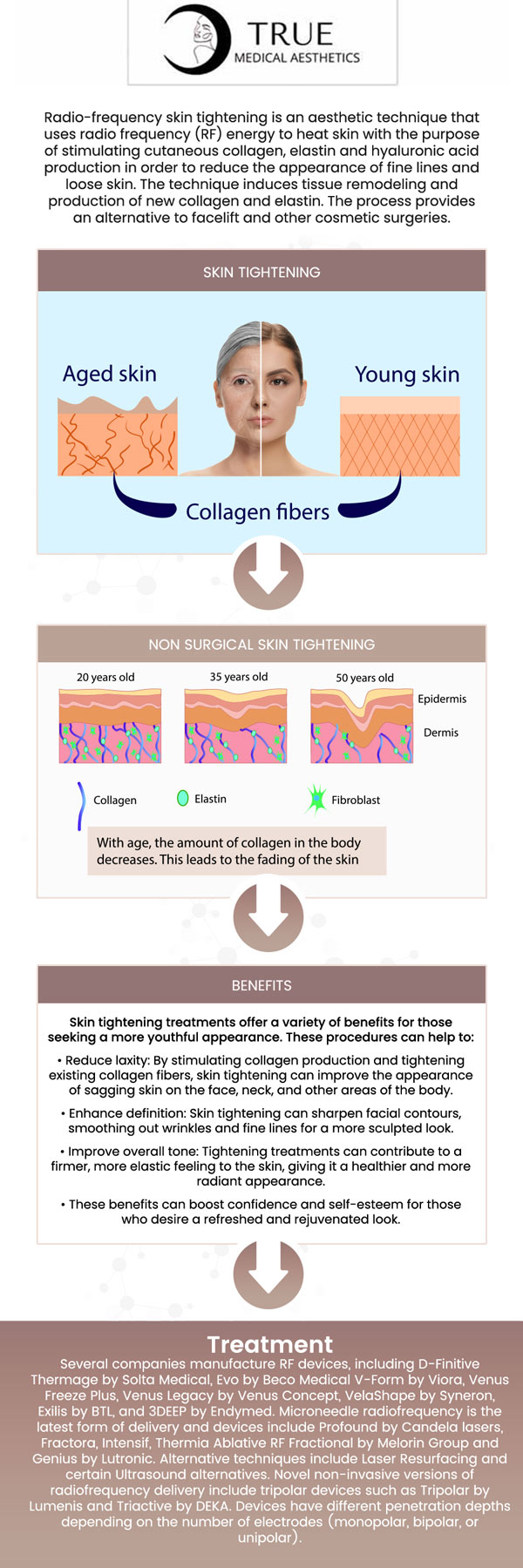 Common questions asked by clients: What is laser skin tightening? How many sessions of laser skin tightening? What are the benefits of laser skin tightening? For more information, contact us or schedule an appointment online. Our clinic is conveniently located at 50 Avon Meadow Lane Avon, CT 06001. We serve clients from Avon CT, Simsbury CT, Canton CT, Bloomfield CT, Farmington CT, Burlington CT, and surrounding areas. Common questions asked by clients: What is laser skin tightening? How many sessions of laser skin tightening? What are the benefits of laser skin tightening? For more information, contact us or schedule an appointment online. Our clinic is conveniently located at 50 Avon Meadow Lane Avon, CT 06001. We serve clients from Avon CT, Simsbury CT, Canton CT, Bloomfield CT, Farmington CT, Burlington CT, and surrounding areas.