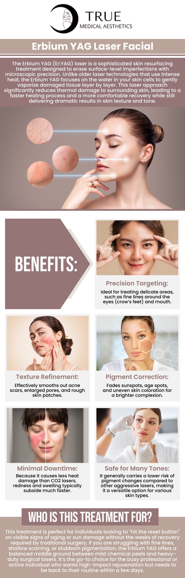 Common questions asked by clients: What is an Erbium YAG laser facial, and how does it improve skin texture? What skin concerns can be treated with an Erbium YAG laser facial? How does the Erbium YAG laser differ from other types of laser treatments? Is the Erbium YAG laser facial safe for all skin types and tones? For more information, contact us or schedule an appointment online. Our clinic is conveniently located at 50 Avon Meadow Lane Avon, CT 06001. We serve clients from Avon CT, Simsbury CT, Canton CT, Bloomfield CT, Farmington CT, Burlington CT, and surrounding areas.