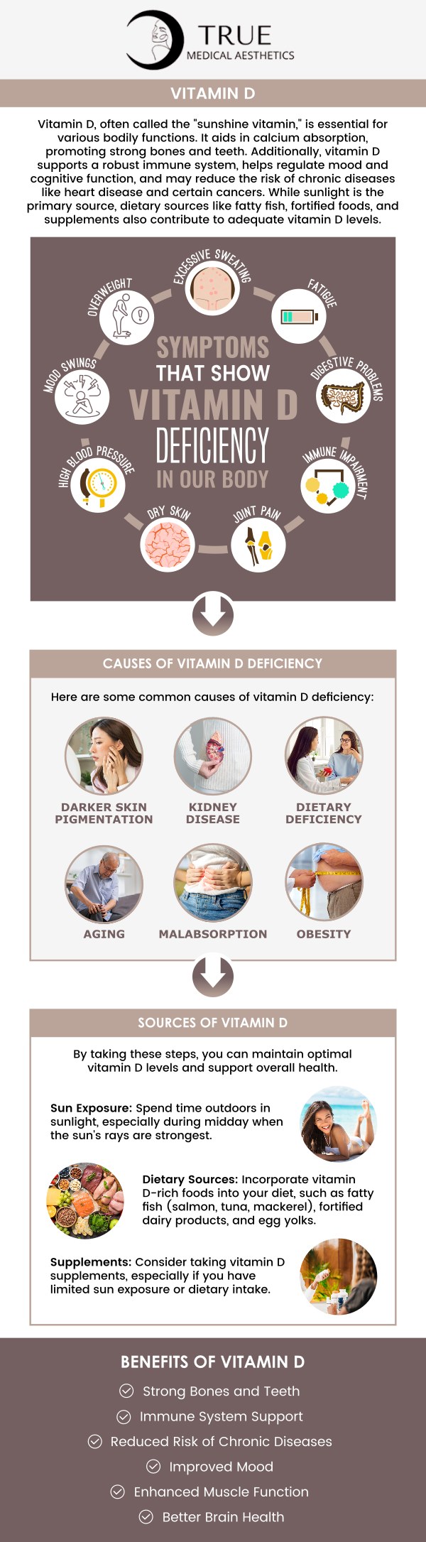 Common questions asked by clients: How can Vitamin D treatments enhance my skin health? Does Vitamin D therapy help with reducing inflammation and improving recovery? How does Vitamin D therapy support overall wellness and vitality? Is Vitamin D therapy safe for everyone, and how do you determine the right dosage? For more information, contact us or request an appointment online. We are conveniently located at 50 Avon Meadow Lane Avon, CT 06001. We serve clients from Avon CT, Simsbury CT, Canton CT, Bloomfield CT, Farmington CT, Burlington CT, and surrounding areas. Common questions asked by clients: How can Vitamin D treatments enhance my skin health? Does Vitamin D therapy help with reducing inflammation and improving recovery? How does Vitamin D therapy support overall wellness and vitality? Is Vitamin D therapy safe for everyone, and how do you determine the right dosage? For more information, contact us or request an appointment online. We are conveniently located at 50 Avon Meadow Lane Avon, CT 06001. We serve clients from Avon CT, Simsbury CT, Canton CT, Bloomfield CT, Farmington CT, Burlington CT, and surrounding areas.