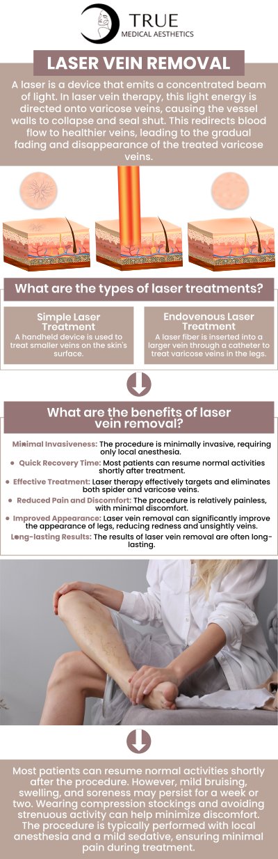 Common questions asked by clients: What is laser vein removal? Do veins come back after laser treatment? What not to do after laser vein removal? For more information, contact us or schedule an appointment online. Our clinic is conveniently located at 50 Avon Meadow Lane Avon, CT 06001. We serve clients from Avon CT, Simsbury CT, Canton CT, Bloomfield CT, Farmington CT, Burlington CT, and surrounding areas.