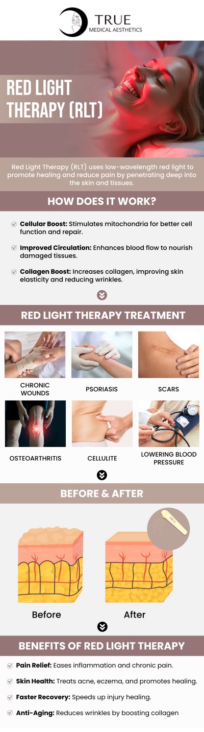 Common questions asked by clients: Can red light therapy help with acne or other skin conditions? How does red light therapy stimulate collagen production and improve skin elasticity? What makes red light therapy different from other light or laser therapies? Is red light therapy effective for anti-aging treatments? For more information, contact us or schedule an appointment online. Our clinic is conveniently located at 50 Avon Meadow Lane Avon, CT 06001. We serve clients from Avon CT, Simsbury CT, Canton CT, Bloomfield CT, Farmington CT, Burlington CT, and surrounding areas. Common questions asked by clients: Can red light therapy help with acne or other skin conditions? How does red light therapy stimulate collagen production and improve skin elasticity? What makes red light therapy different from other light or laser therapies? Is red light therapy effective for anti-aging treatments? For more information, contact us or schedule an appointment online. Our clinic is conveniently located at 50 Avon Meadow Lane Avon, CT 06001. We serve clients from Avon CT, Simsbury CT, Canton CT, Bloomfield CT, Farmington CT, Burlington CT, and surrounding areas.